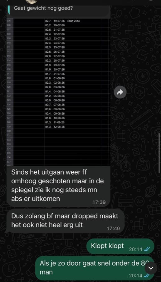 Appje van Jaimy met zijn gewichtslog: hij ziet zijn buikspieren steeds beter en zolang het vetpercentage zakt maakt de weegschaal hem niet uit.